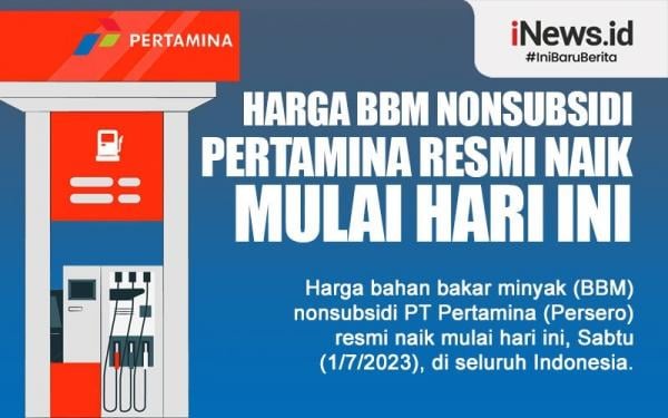 thumbnail_harga_bbm_nonsubsidi.jpeg