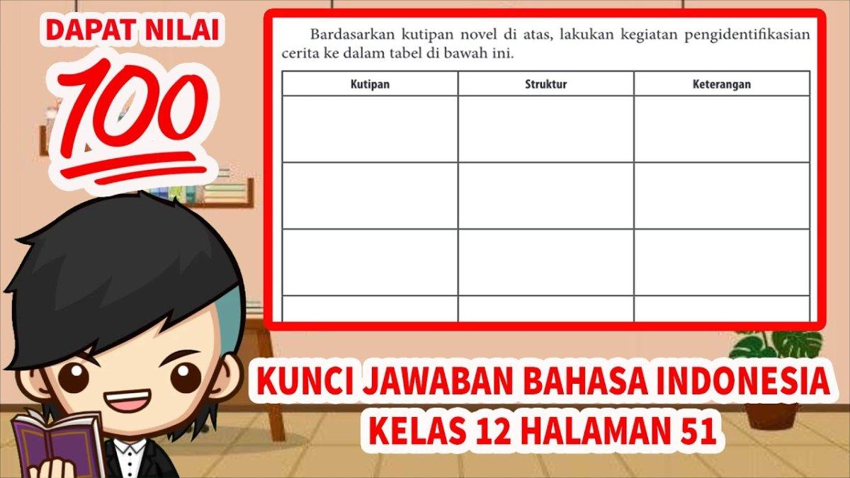 Bahasa-Indonesia-kelas-12-halaman-51.jpg