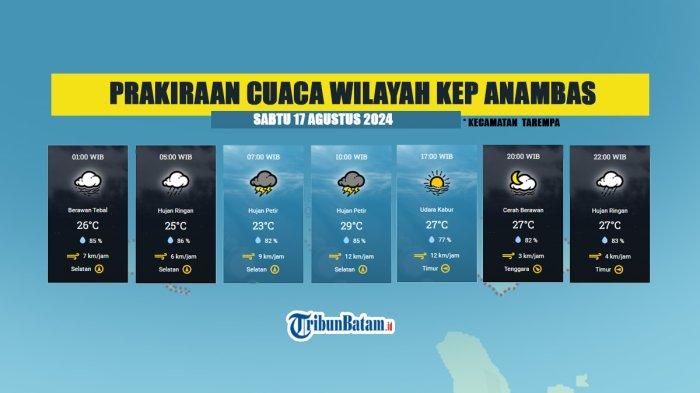 Prakiraan-cuaca-BMKG-untuk-Kepulauan-Anambas-Sabtu-17-Agustus-2024.jpg
