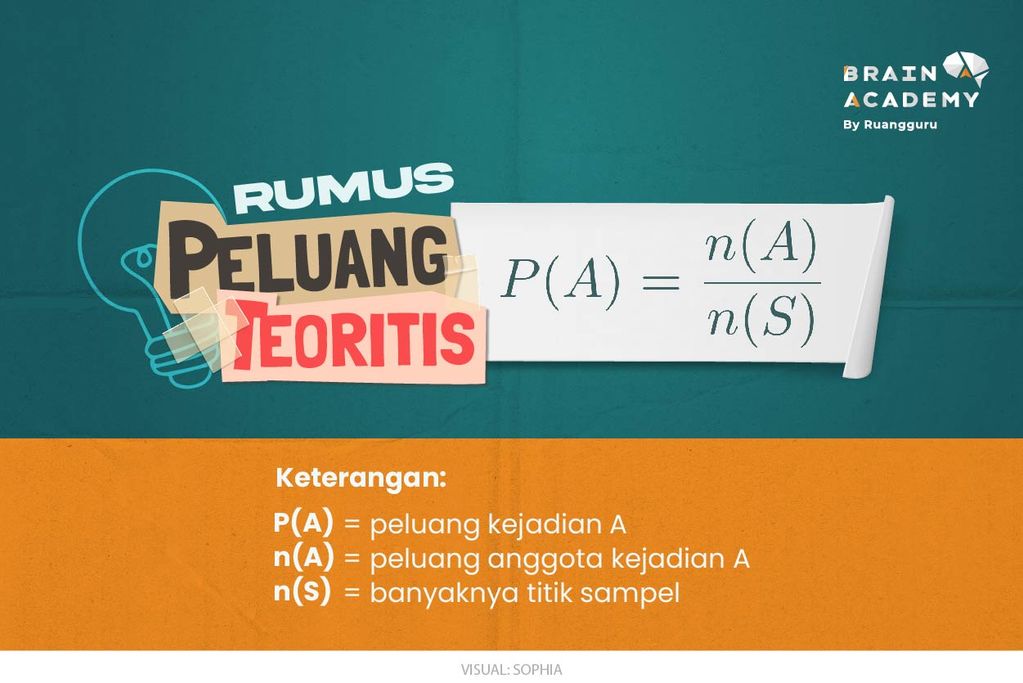 Rumus Peluang Teoritis.jpg