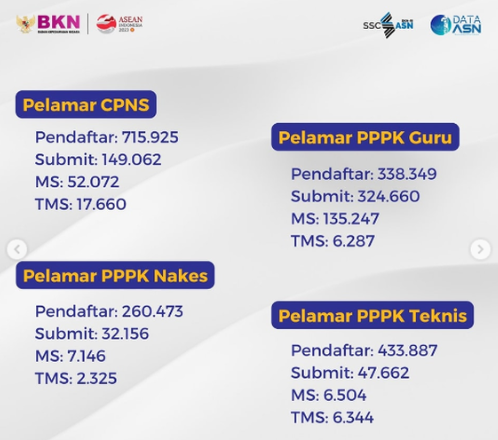 cpns-pppk-2023.png