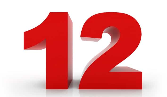 Number-12-Meaning-Twelve.jpg