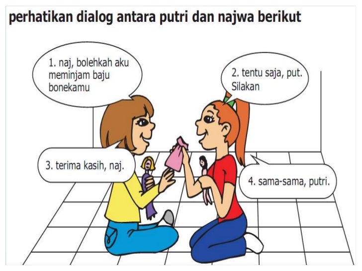 bertanya-pada-orang-lain-bahasa-indonesia-kls-ii-2-728.jpg