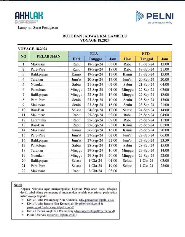 Jadwal-Kapal-Pelni-KM-Lambelu-Bulan-September-e1725257560167.jpg