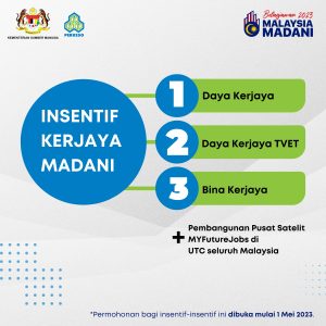 insentif-kerjaya-madani-300x300.jpg