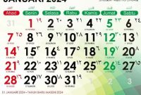 Attachment for Ada 3 hari baik di bulan Rajab 2025: Cocok untuk buka usaha dan mendirikan rumah, rezeki bakal lancar