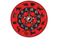 Attachment for Ranalan Shio Hari Ini 26 Desember 2025,Kendalikan Emosi Anda