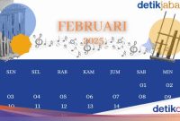 Attachment for Tanggal 26 Desember 2025 memperingati hari apa? Ini daftar peringatannya