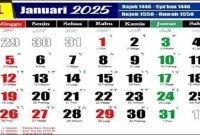 Attachment for Kalender Jawa dan Hijriah bulan Januari 2026 tanggal 1 sampai 31, lengkap weton dan pasaran