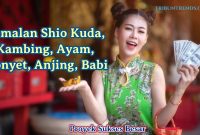 Attachment for 6 Shio Penuh Keberuntungan andamp Kemakmuran Hari Ini,Kamis 1 Januari 2026