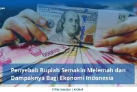 Attachment for Rupiah jatuh di Rp 17.000, apa dampaknya bagi ekonomi Indonesia?