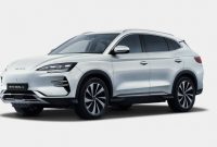 Attachment for Prediksi mobil baru akan masuk Indonesia di 2026: Dari Toyota, Mitsubishi hingga BYD, banyak kelas premium?