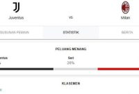 Prediksi-SKOR-Juventus-vs-AC-Milan-Jadwal-Liga-Italia-Malam-Ini.jpg